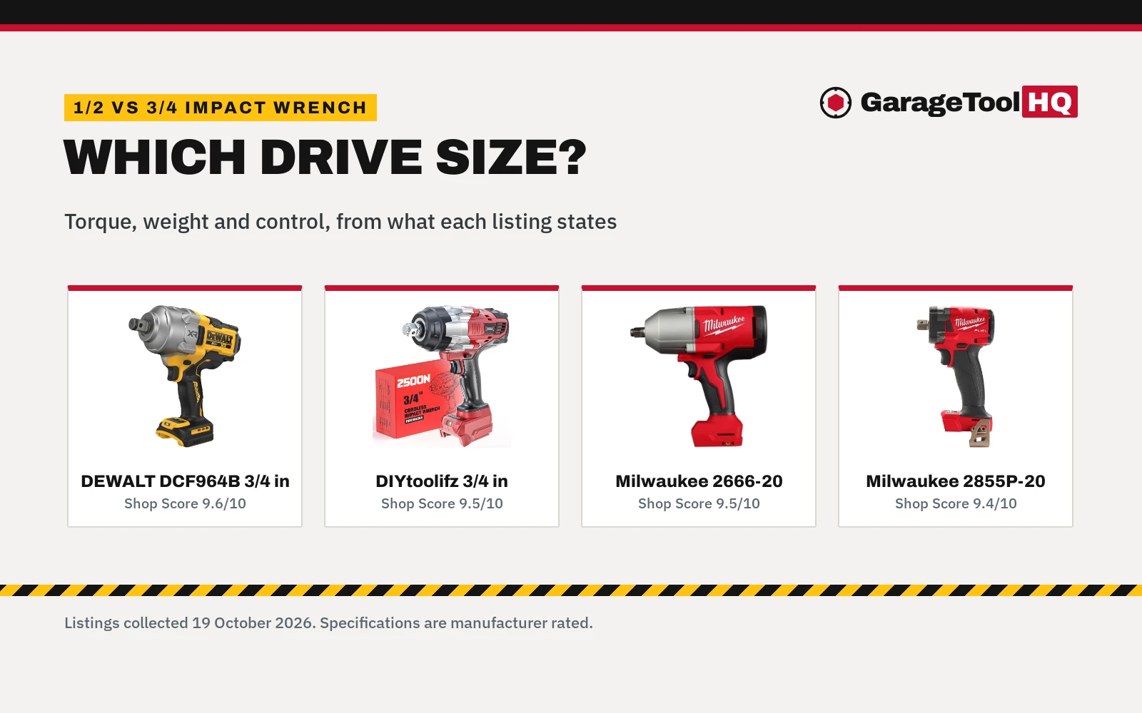 1/2 vs 3/4 Impact Wrench: Which One Should You Buy?