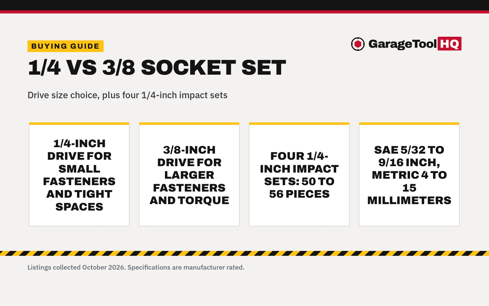 1/4 vs 3/8 Socket Set: Which One Should You Buy?
