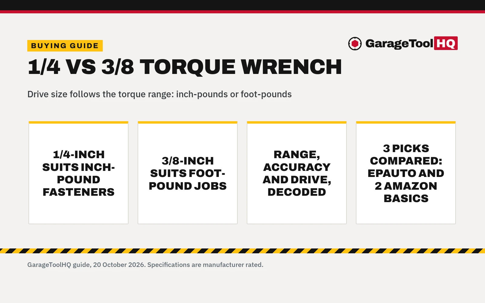 1/4 vs 3/8 Torque Wrench: Which One Should You Buy?