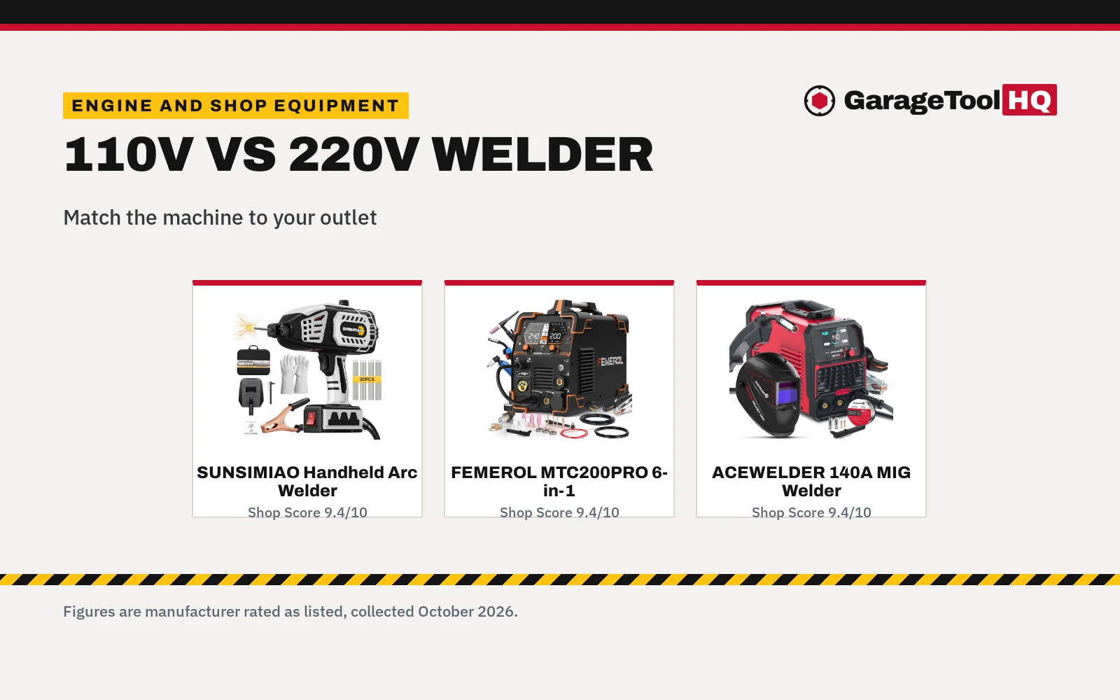 110V vs 220V Welder: Which Should You Buy?