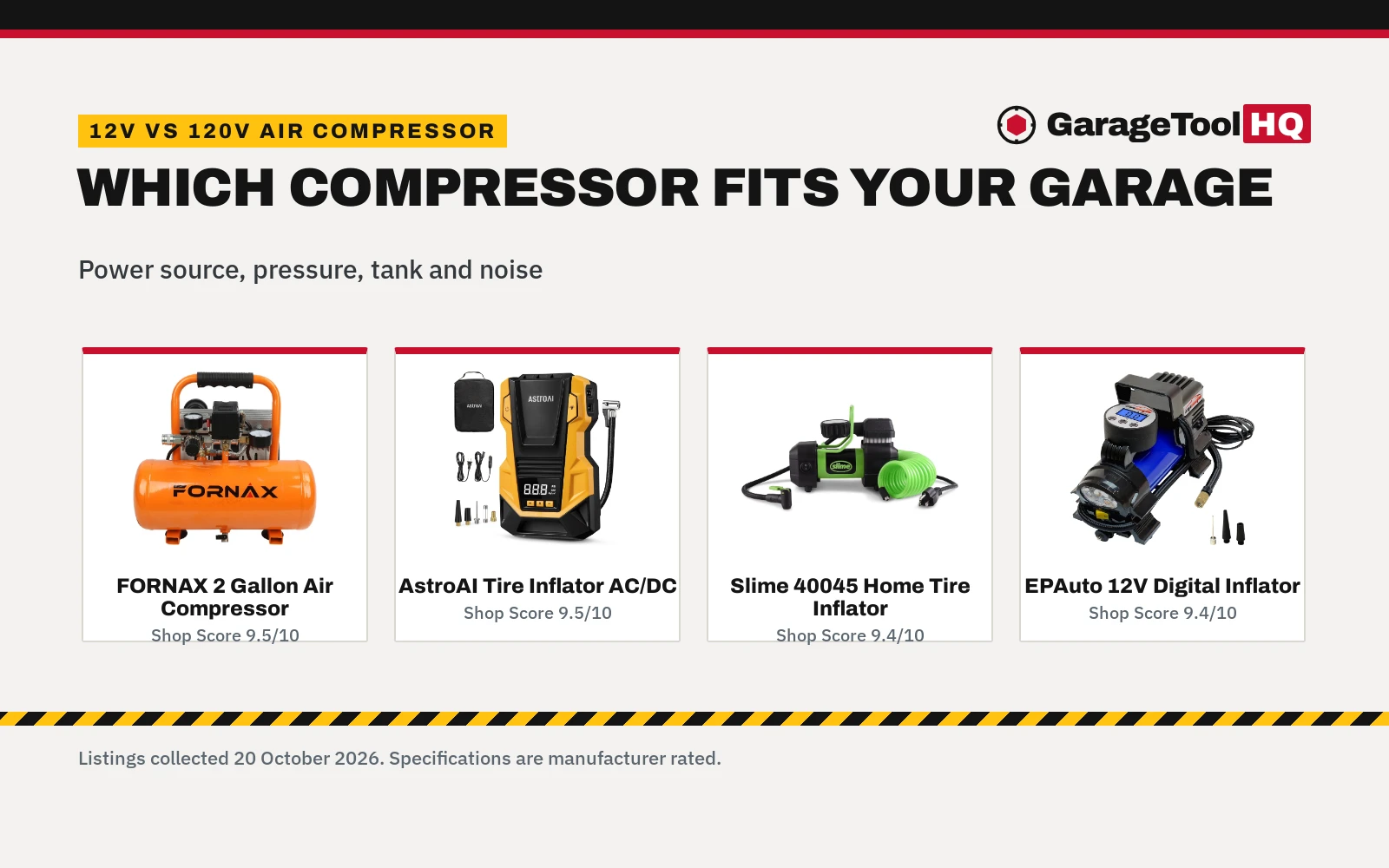 12V vs 120V Air Compressor: Which One Should You Buy?
