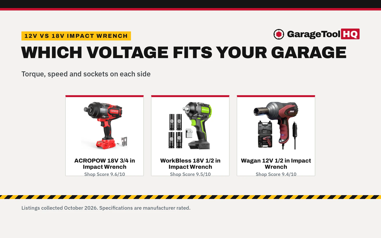 12v vs 18v Impact Wrench: Which One Should You Buy?