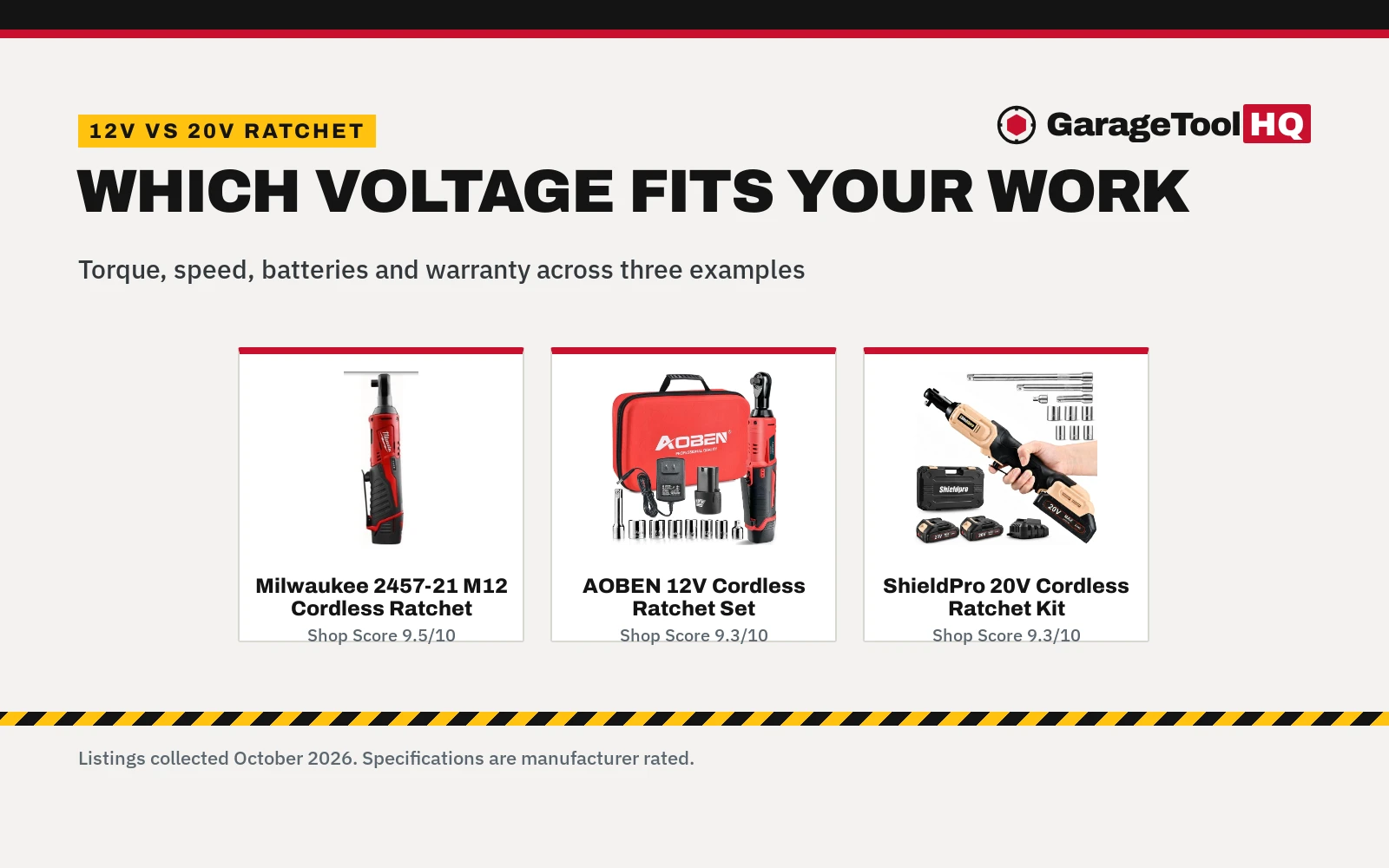 12v vs 20v Cordless Ratchet: Which One Should You Buy?