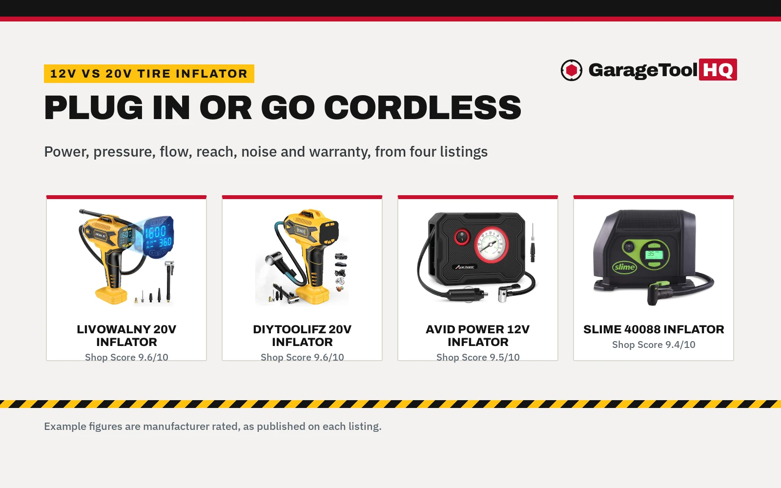 12v vs 20v Tire Inflator: Which One Should You Buy?