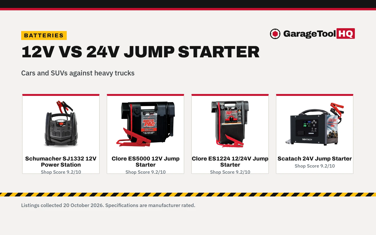12v vs 24v Jump Starter: Which One Should You Buy?