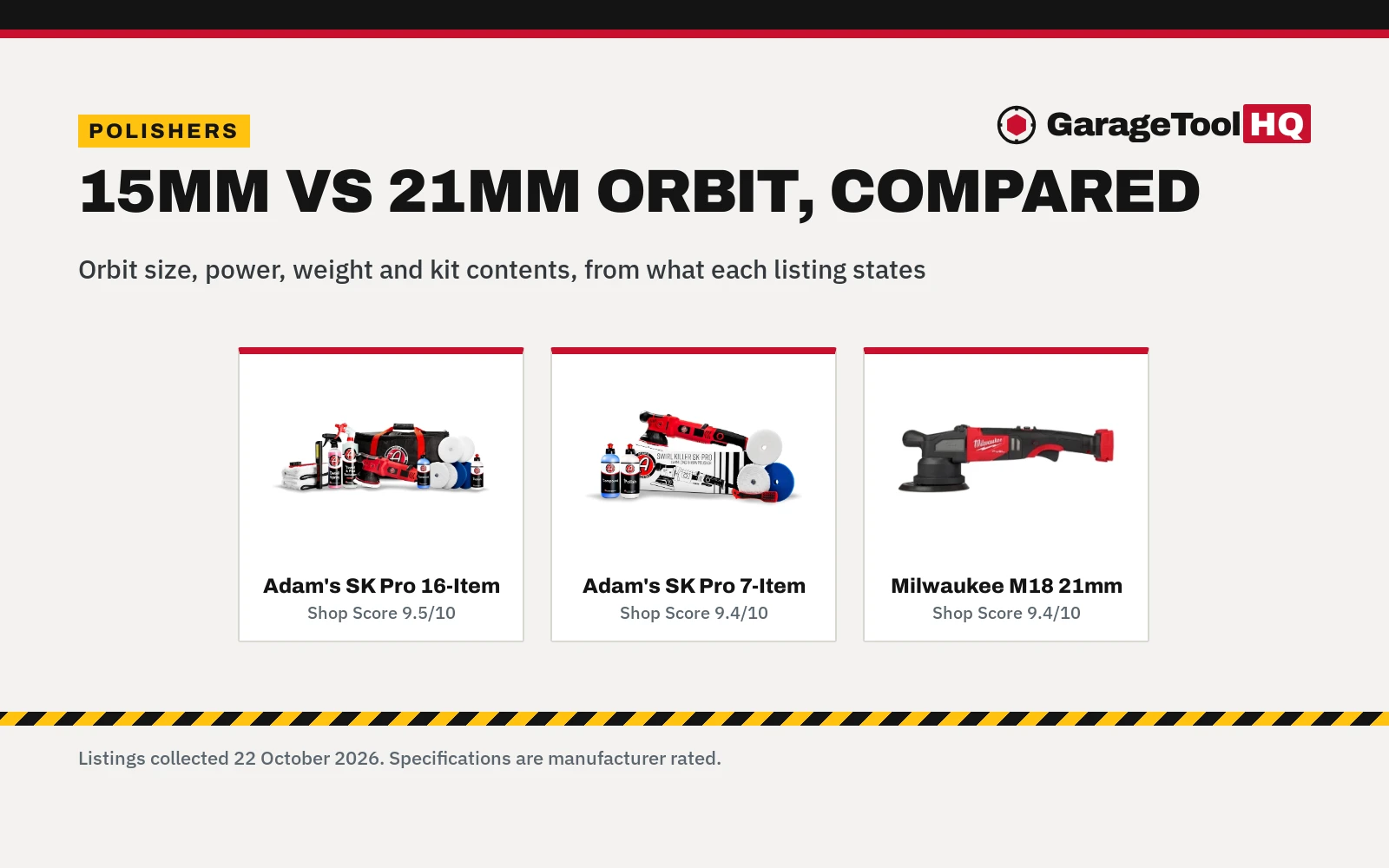 15mm vs 21mm Polisher: Which One Should You Buy?