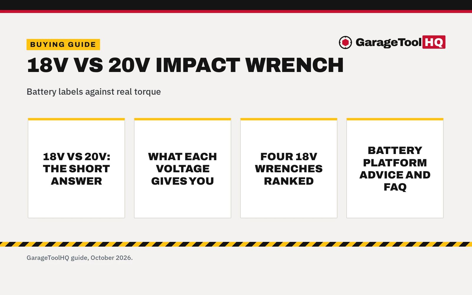 18V vs 20V Impact Wrench: Which One Should You Buy?