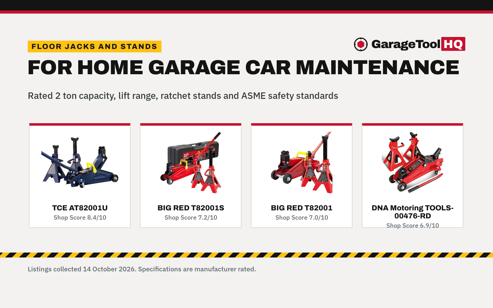 2 Ton Floor Jack with Stands (2026): 5 Garage Combos Compared