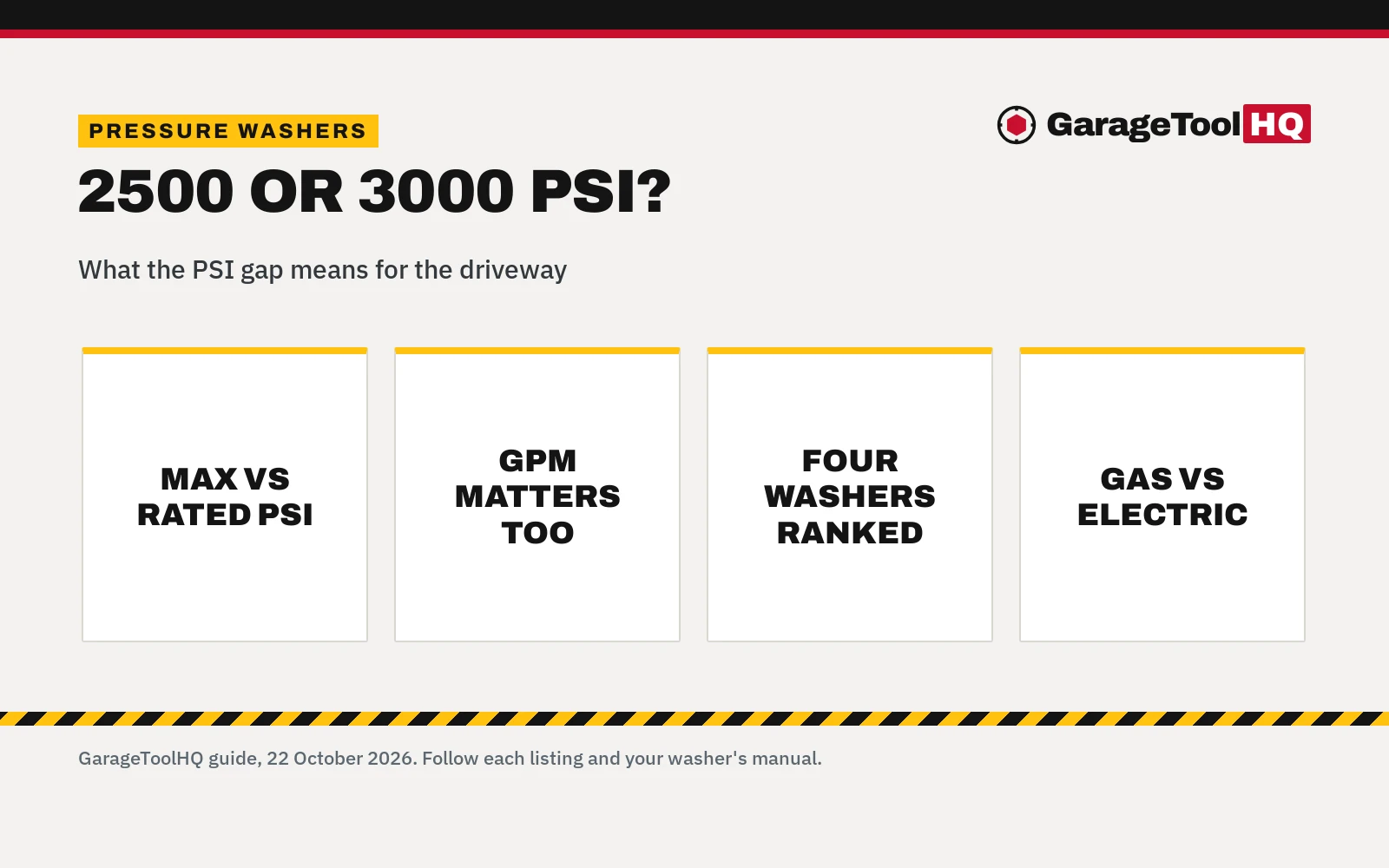 2500 vs 3000 Psi Pressure Washer: Which One Should You Buy?