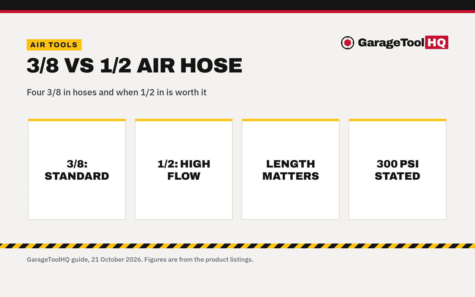 3/8 vs 1/2 Air Hose: Which One Should You Buy?