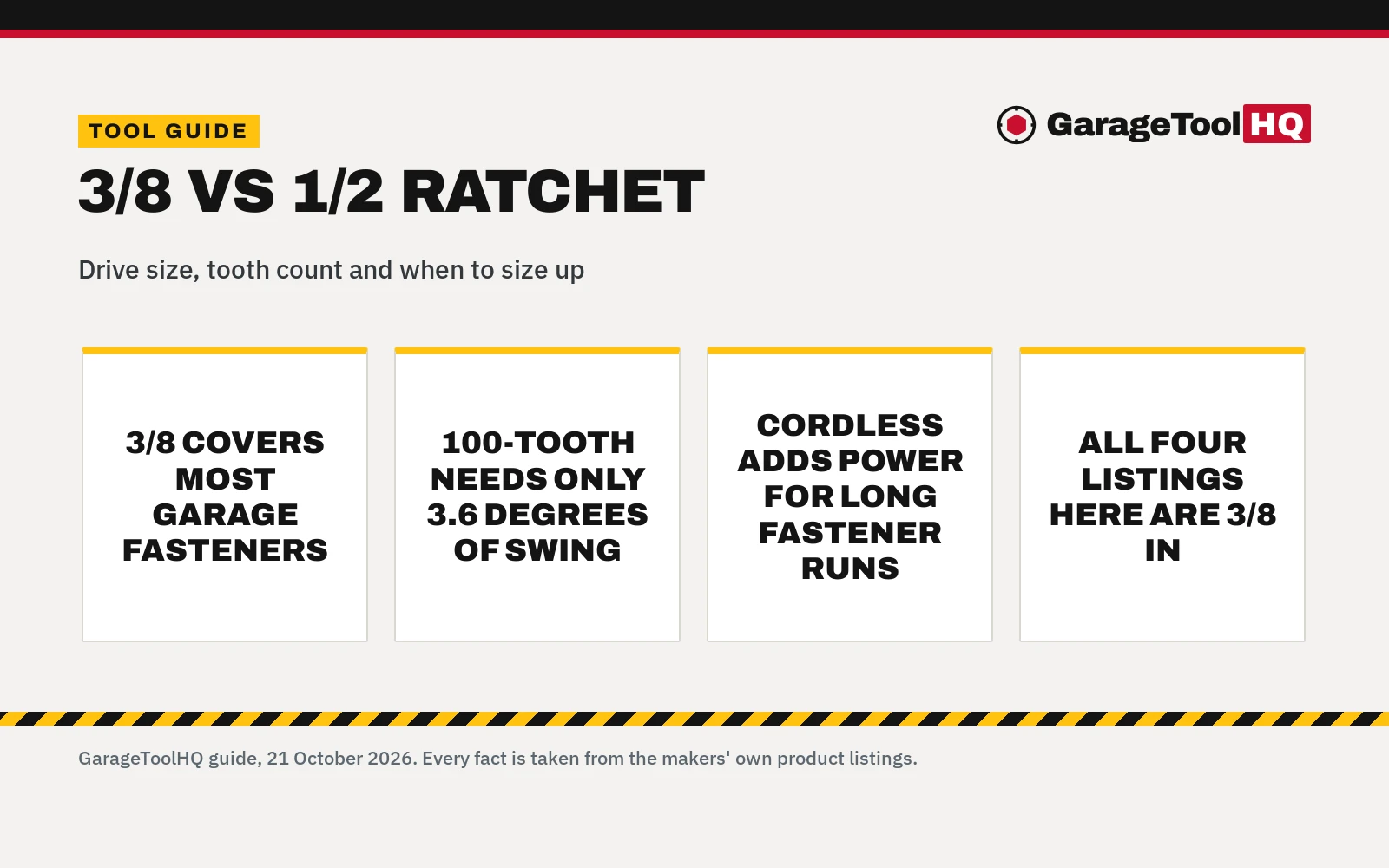 3/8 vs 1/2 Ratchet: Which One Should You Buy?