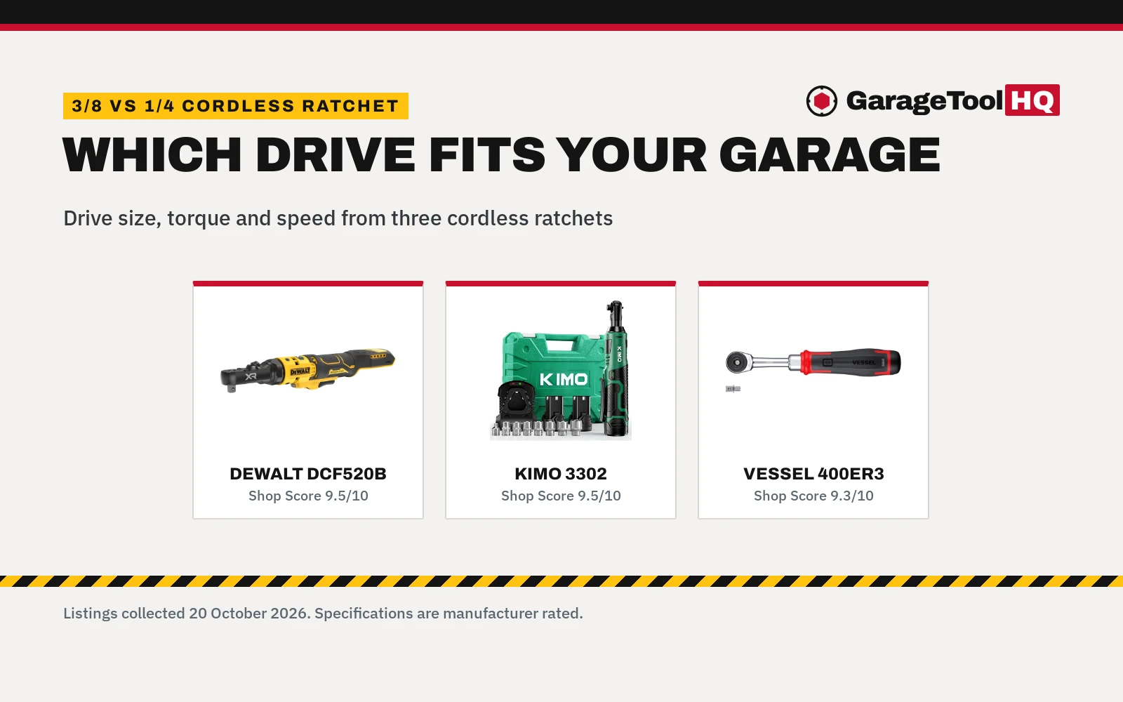 3/8 vs 1/4 Cordless Ratchet: Which One Should You Buy?