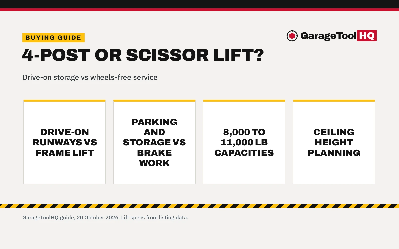 4 Post Lift vs Scissor Lift: Which One Should You Buy?
