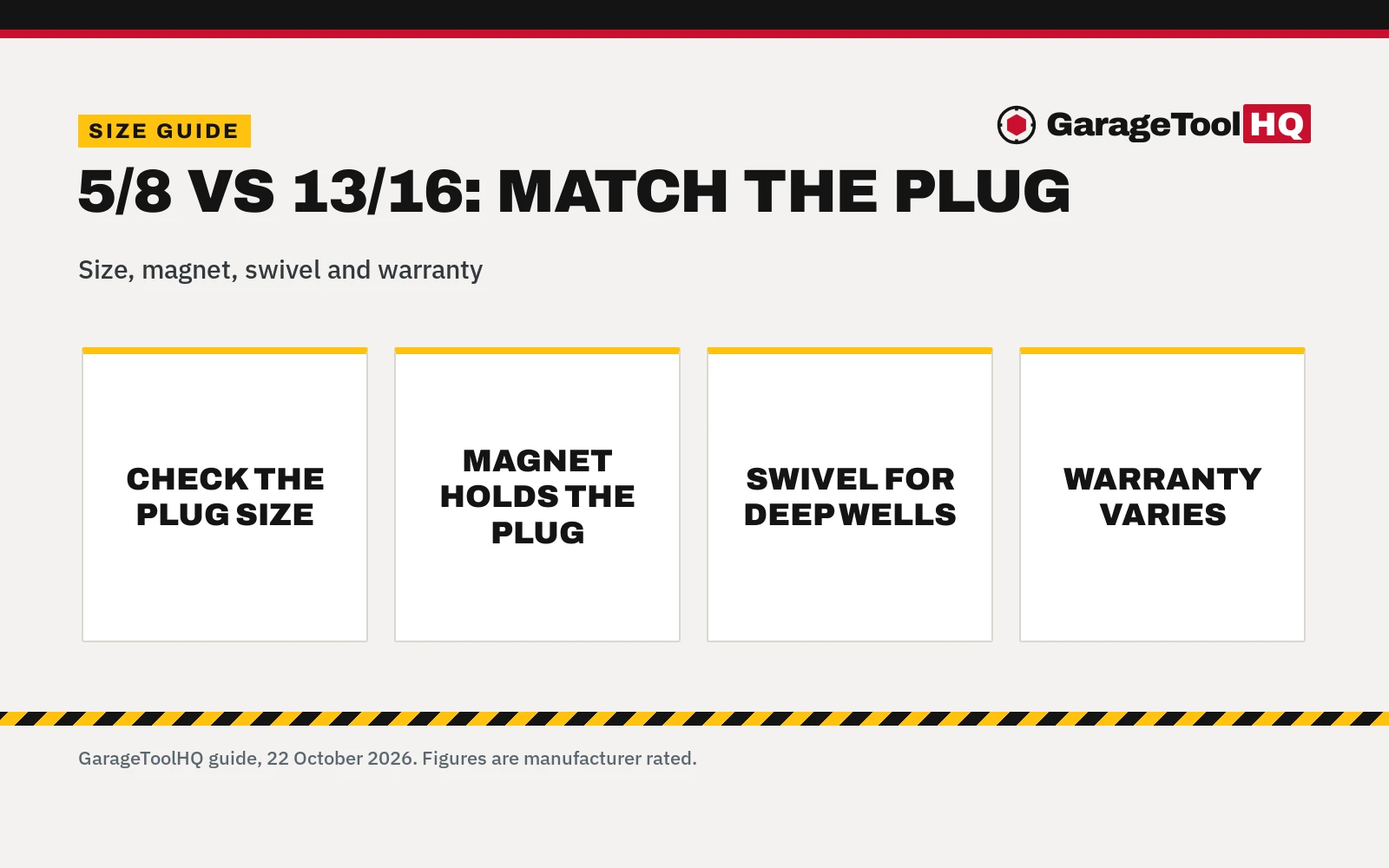 5/8 vs 13/16 Spark Plug Socket: Which Do You Need? (2026)