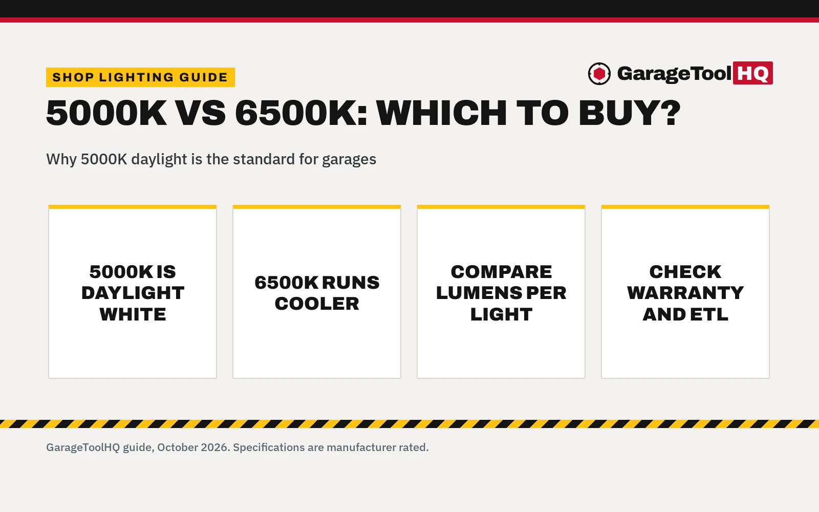 5000K vs 6500K LED Shop Light: Which Should You Buy?