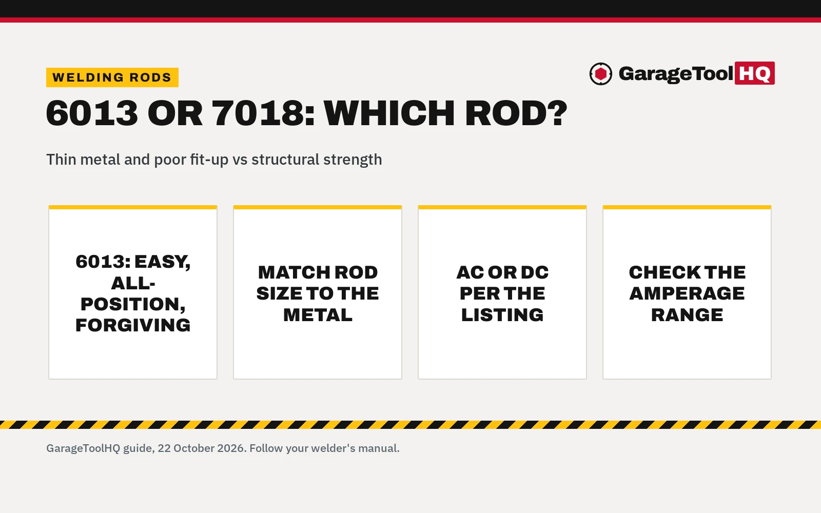 6013 vs 7018 Welding Rod: Which One Should You Buy?