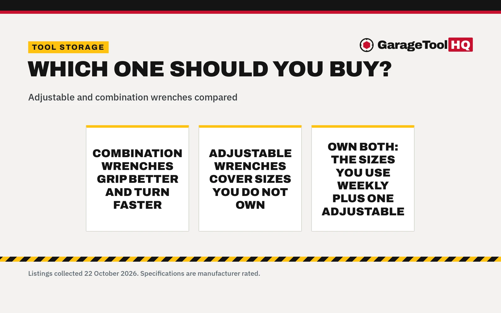 Adjustable vs Combination Wrench: Which One Should You Buy?