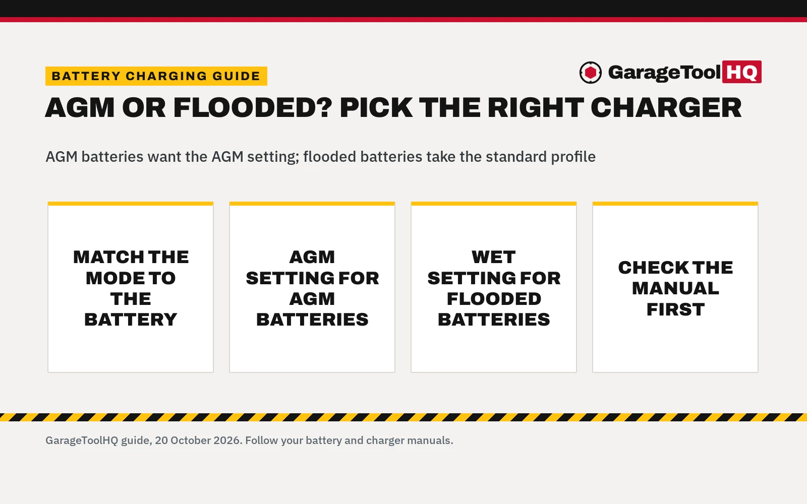 Agm vs Flooded Battery Charger: Which One Should You Buy?