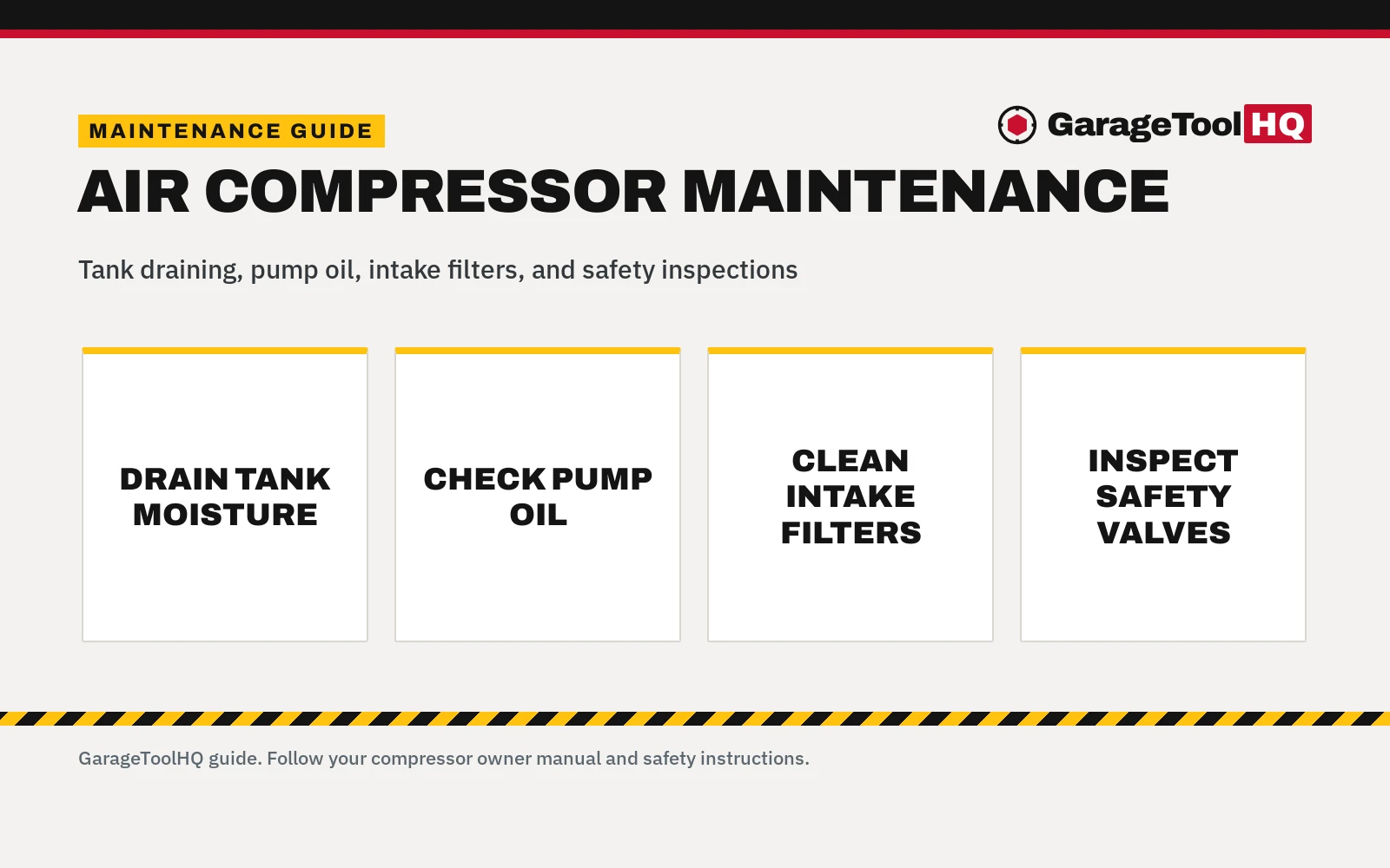 Air Compressor Maintenance: Step-by-Step Care and Inspection Guide