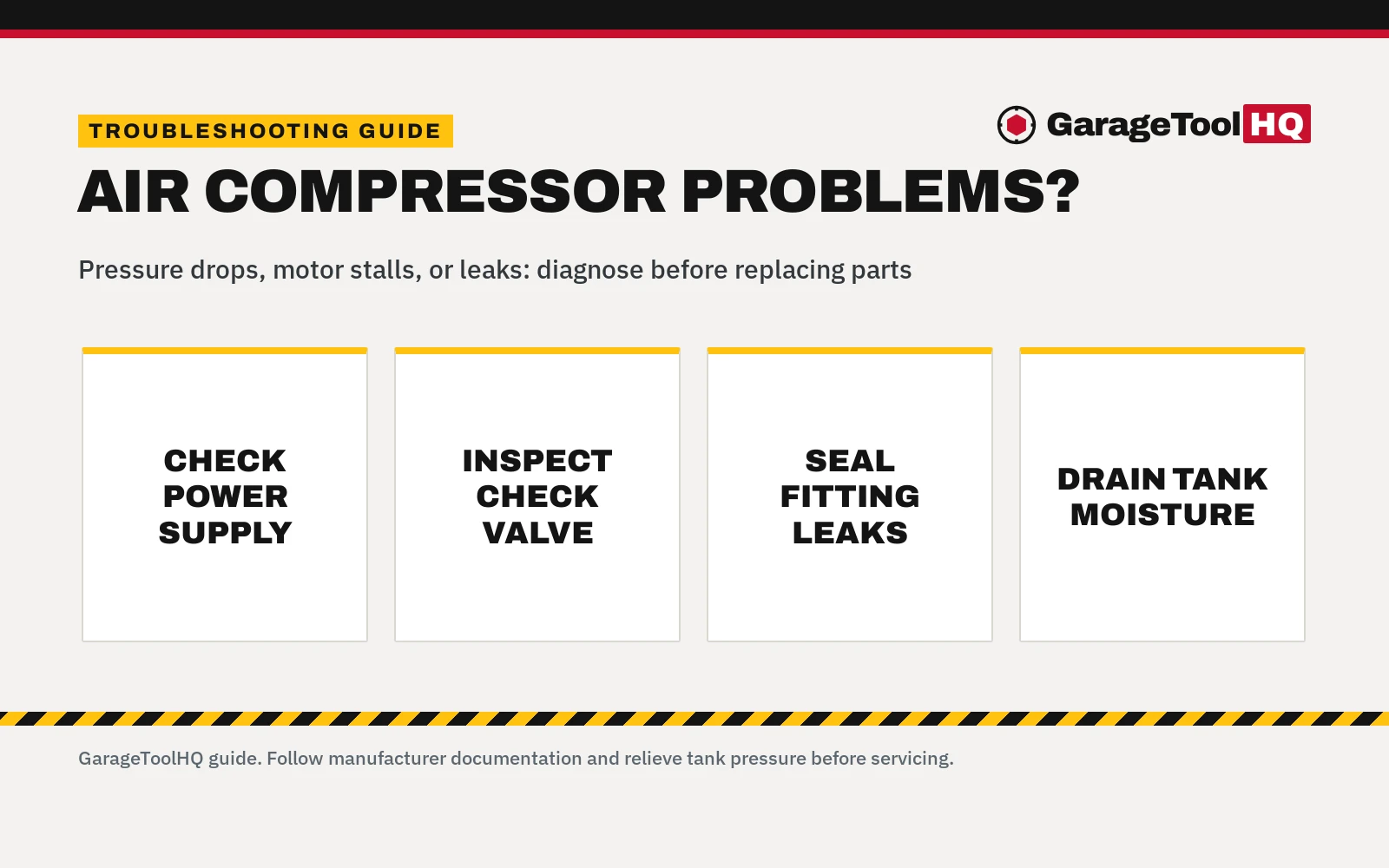 Air Compressor Problems and Solutions: Troubleshooting and Shop Fixes