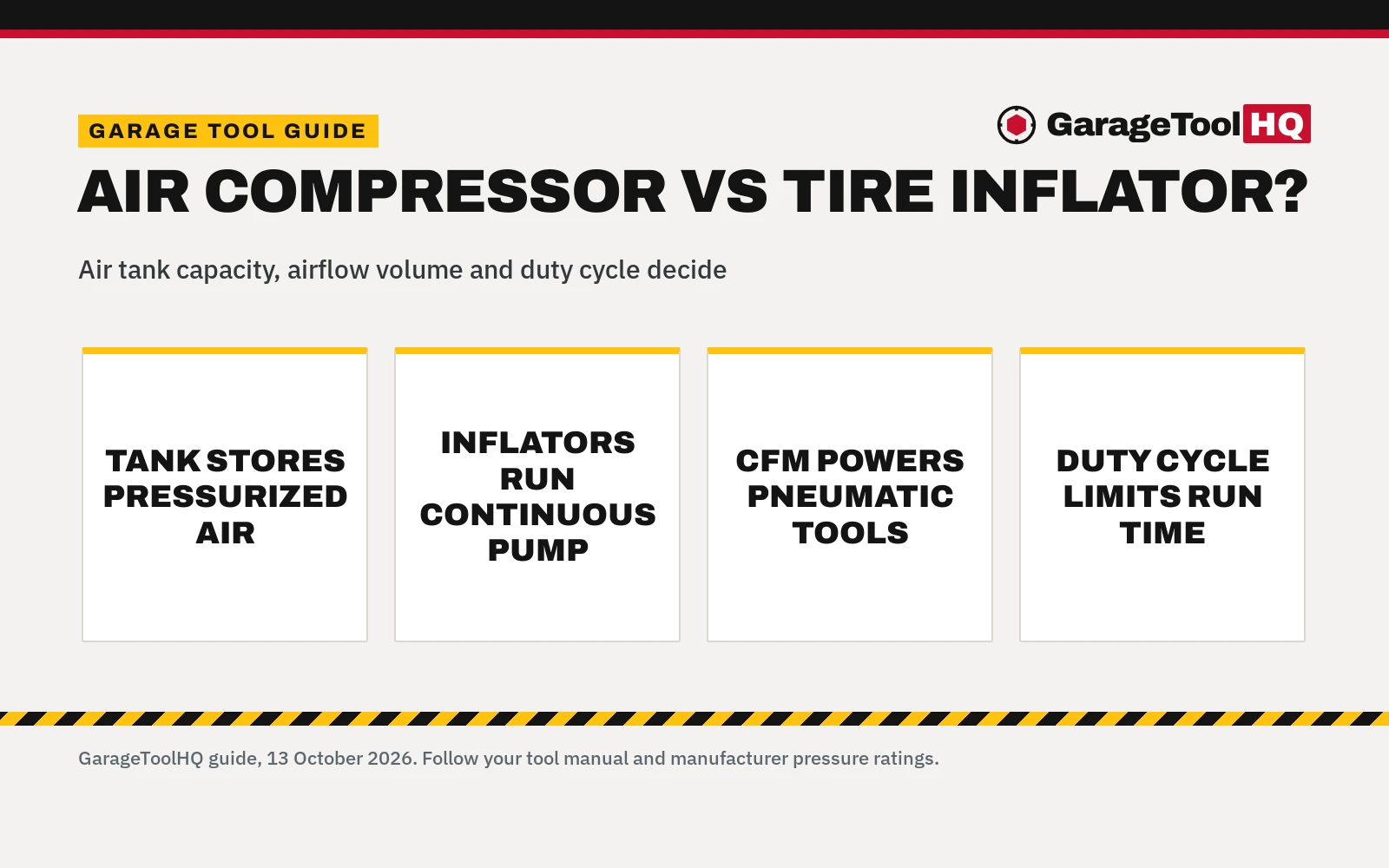 Air Compressor vs Tire Inflator: Which One Should You Buy?