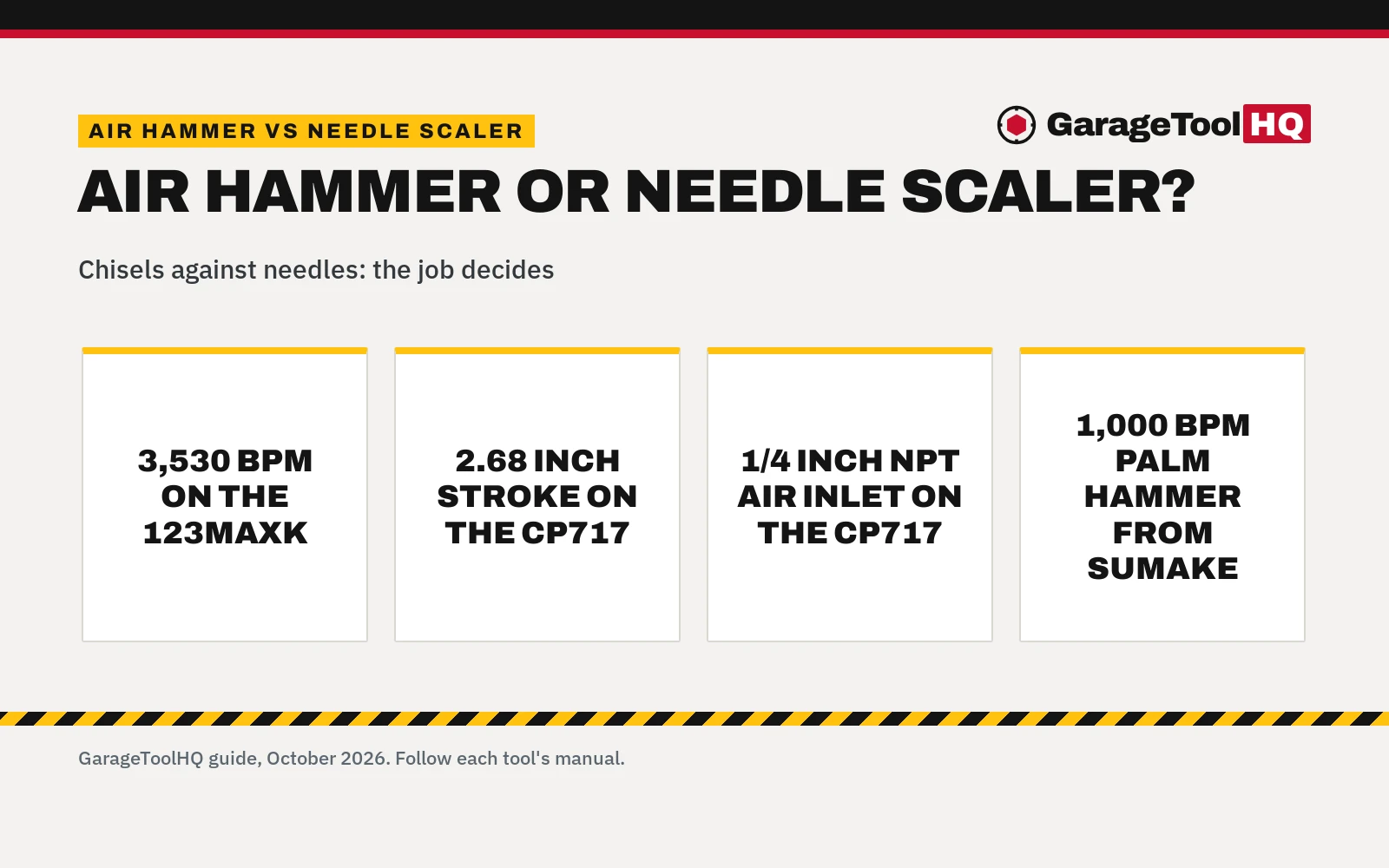 Air Hammer vs Needle Scaler: Which One Should You Buy?