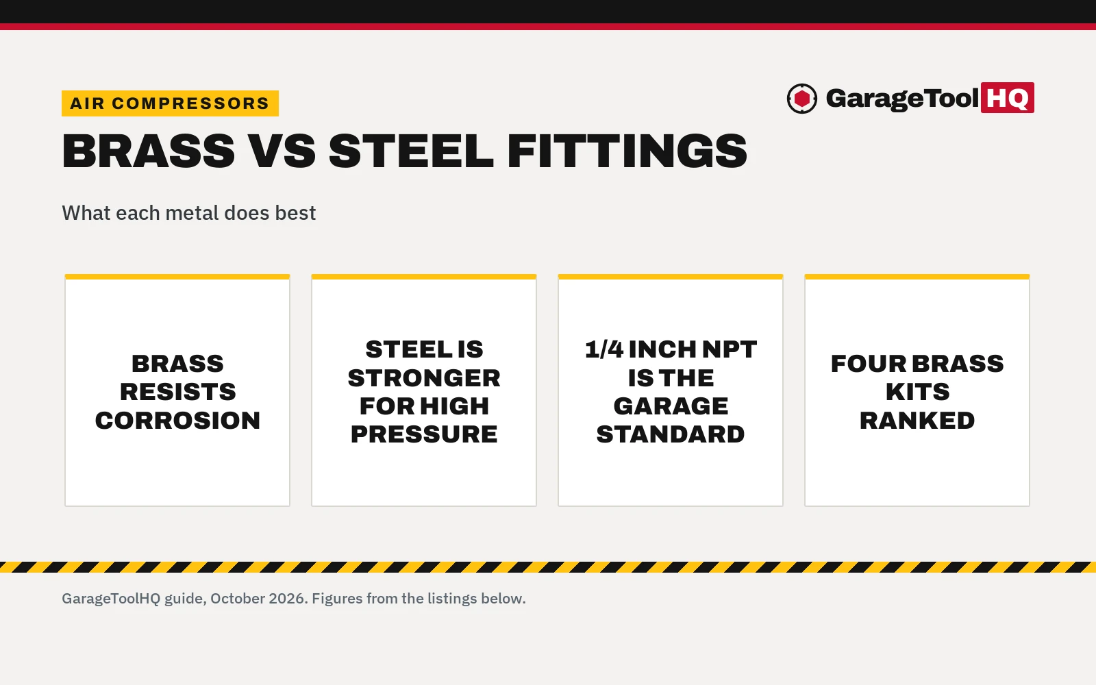 Air Hose Fittings Brass vs Steel: Which One Should You Buy?