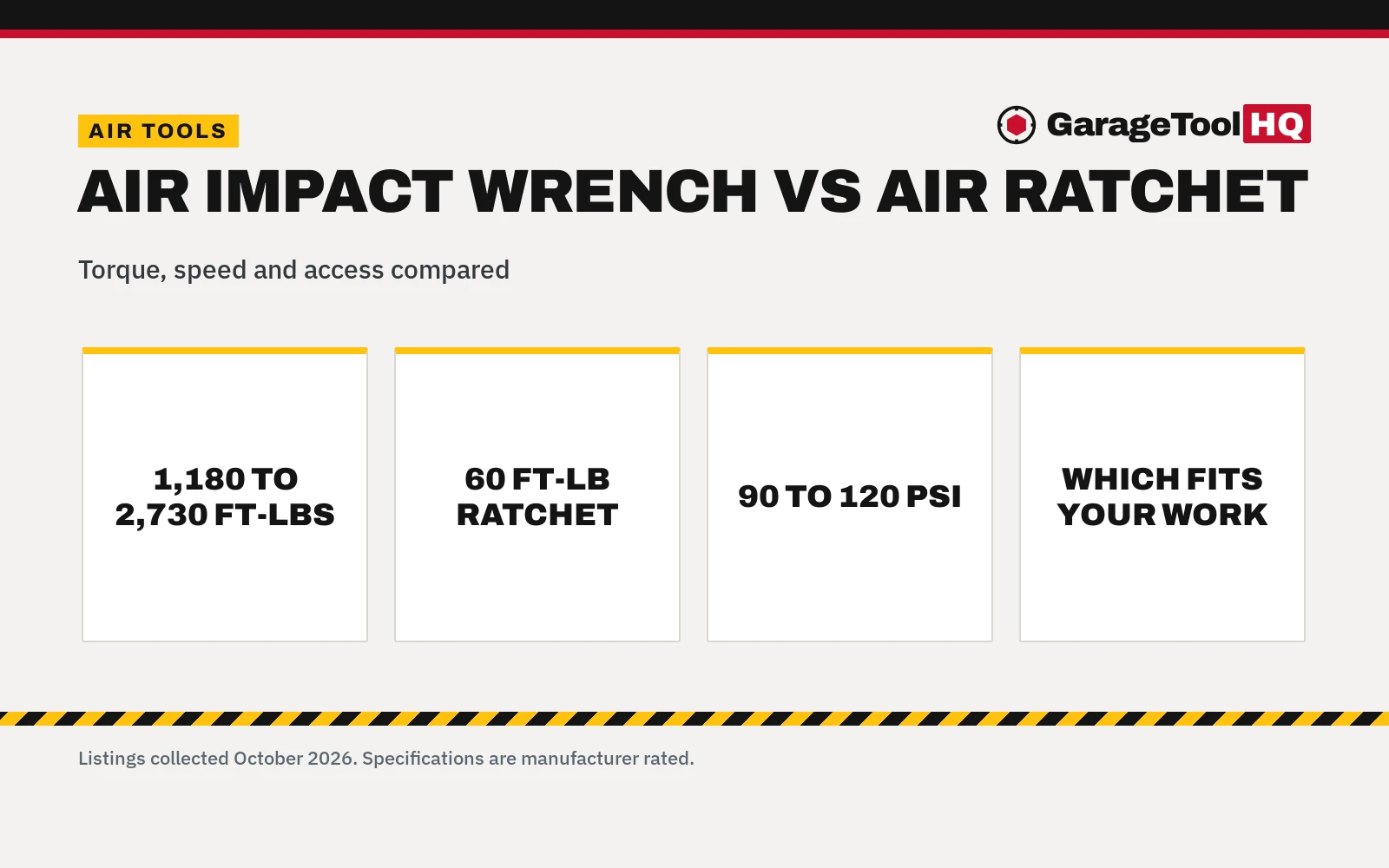 Air Impact Wrench vs Air Ratchet: Which One Should You Buy?