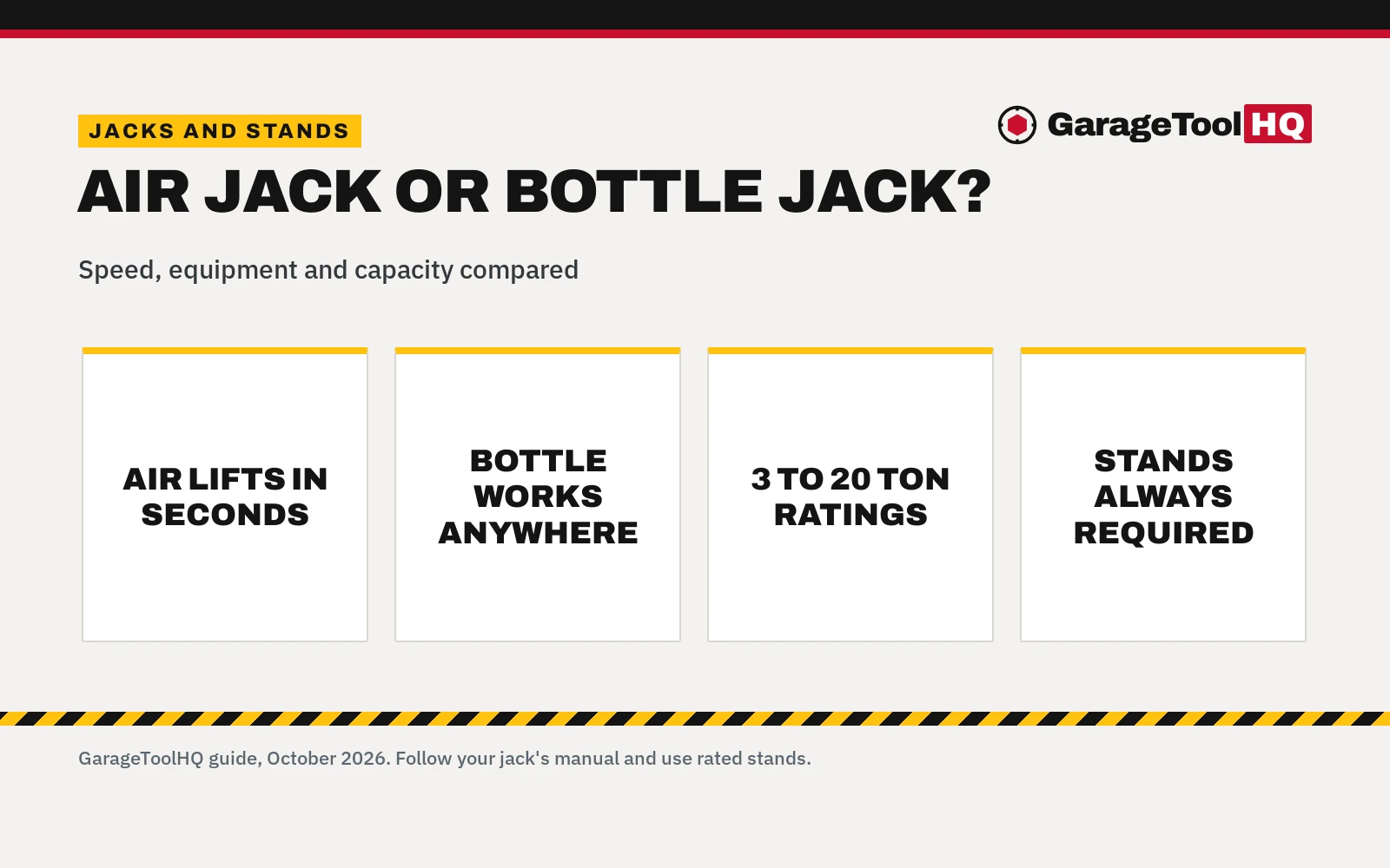 Air Jack vs Bottle Jack: Which One Should You Buy?