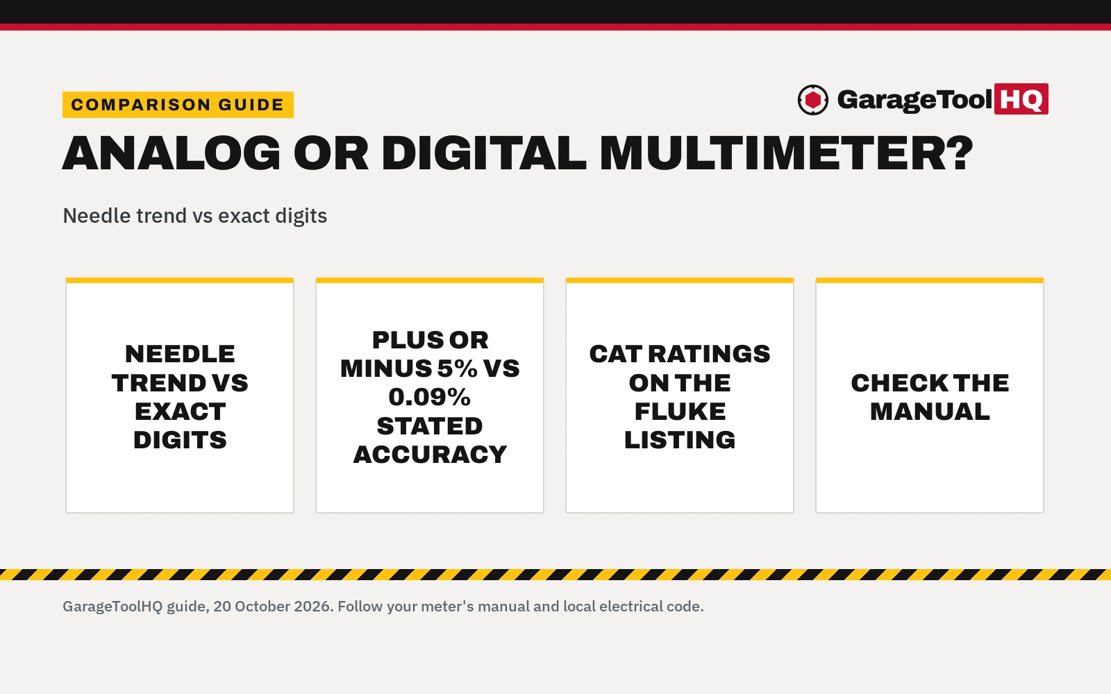 Analog vs Digital Multimeter: Which One Should You Buy?