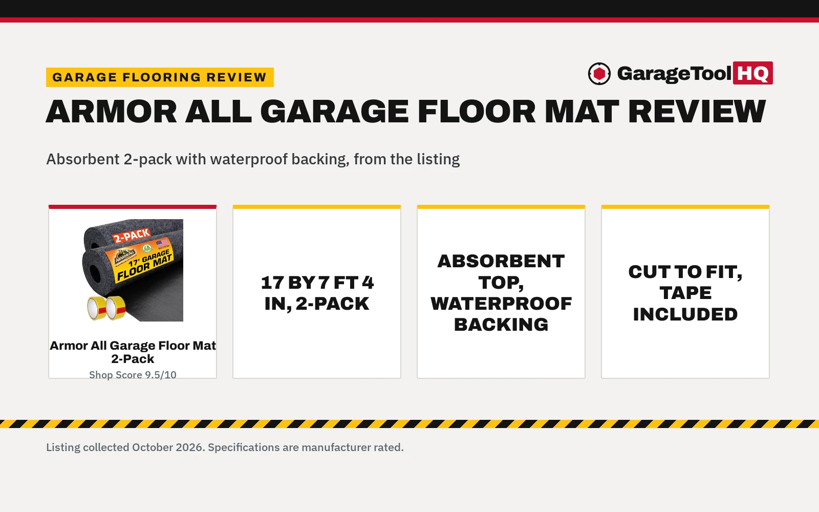 Armor All Garage Floor Mat Review: Specs and Who It Suits