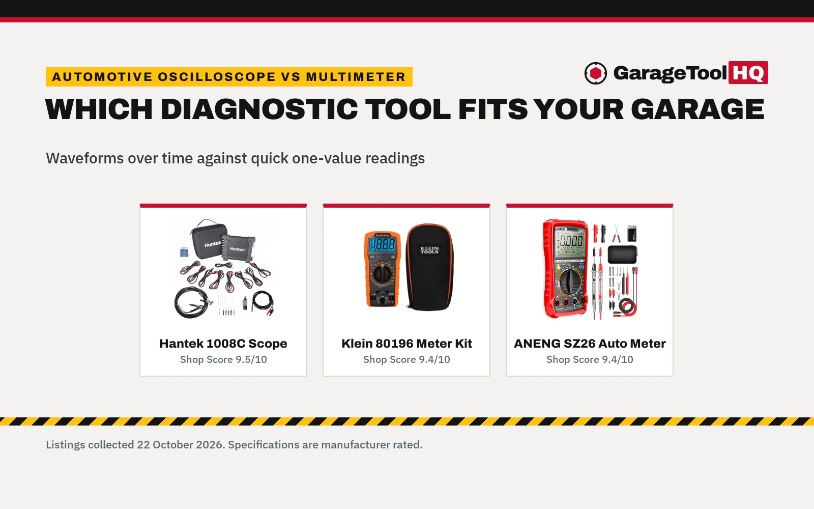 Automotive Oscilloscope vs Multimeter: Which One Should You Buy?