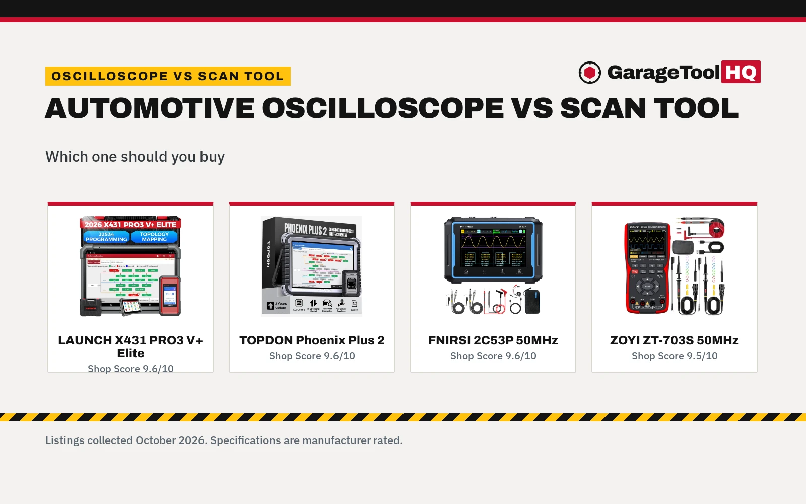 Automotive Oscilloscope vs Scan Tool: Which One Should You Buy?