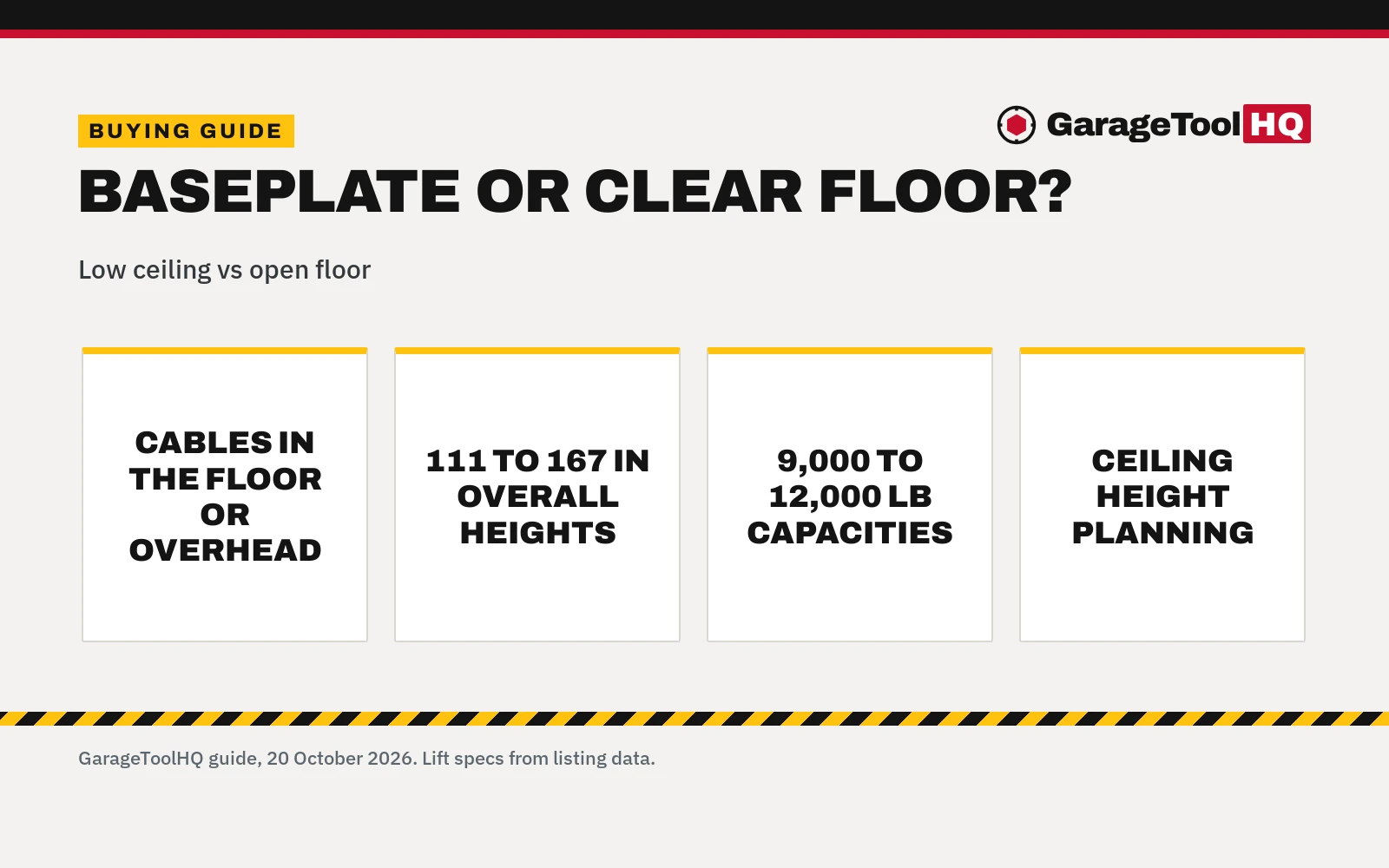 Baseplate vs Clear Floor 2 Post Lift: Which One Should You Buy?
