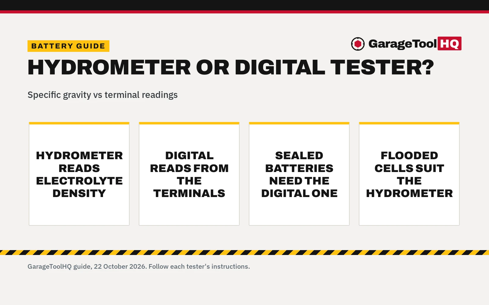 Battery Hydrometer vs Digital Battery Tester: Which One Should You Buy?