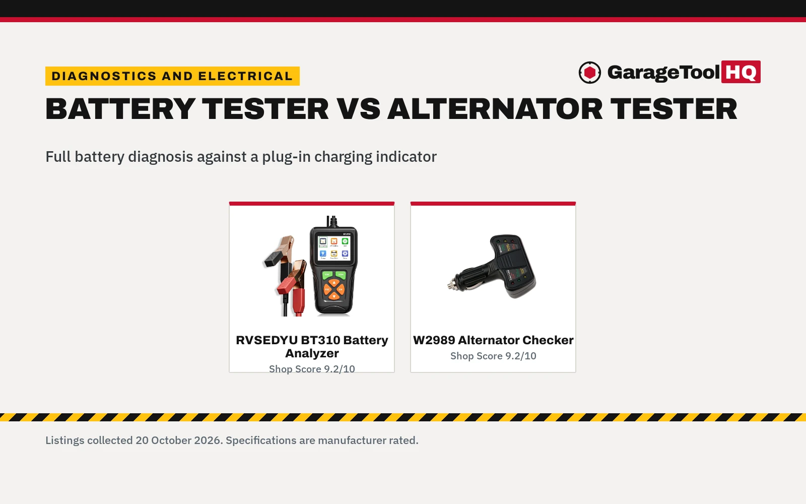 Battery Tester vs Alternator Tester: Which One Should You Buy?