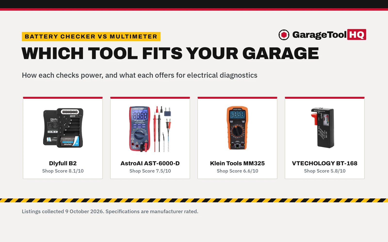 Battery Checker vs Multimeter: Which One Should You Buy?