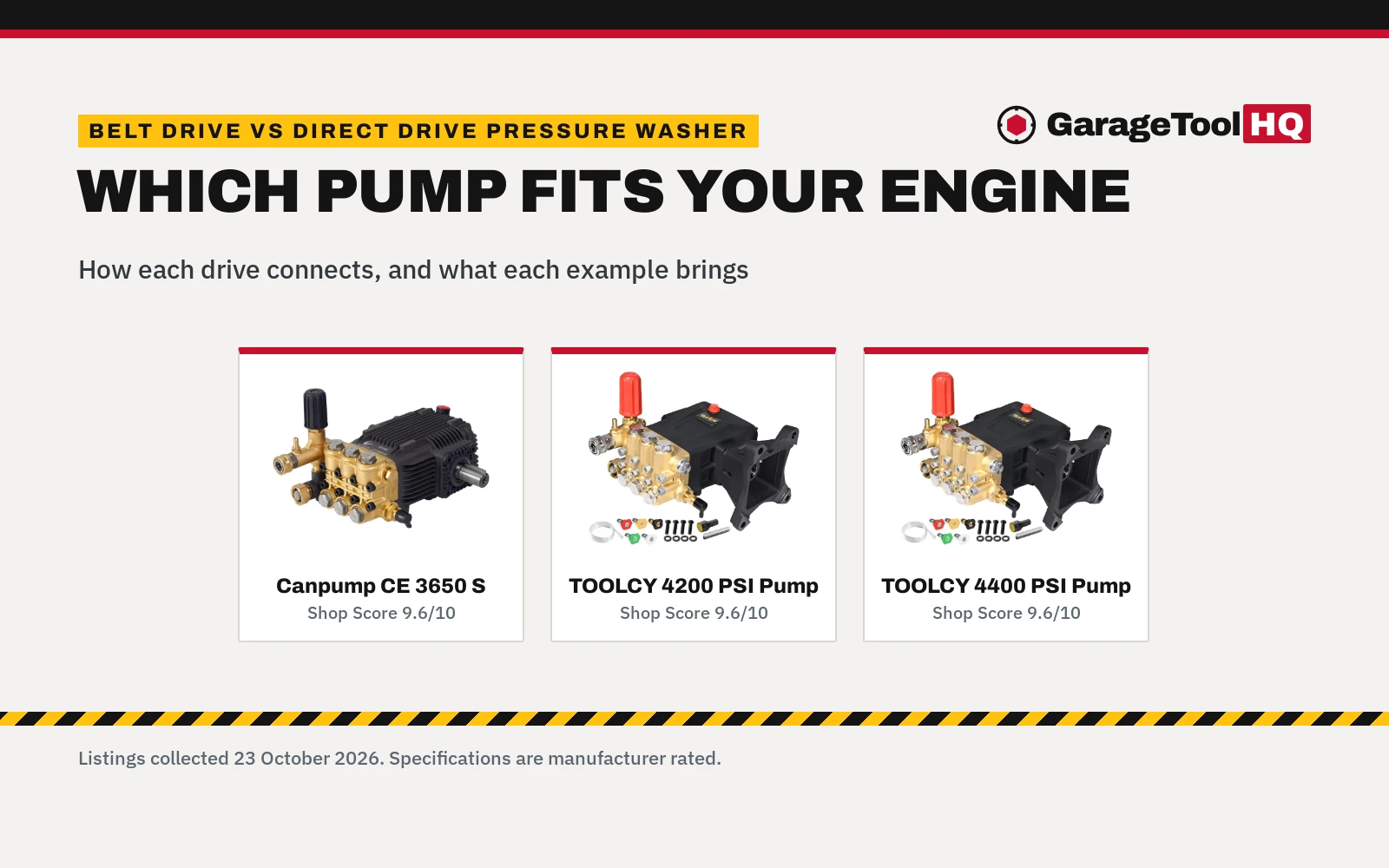 Belt Drive vs Direct Drive Pressure Washer: Which One Should You Buy?