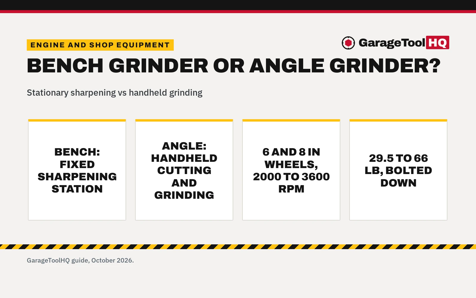 Bench Grinder vs Angle Grinder: Which One Should You Buy?