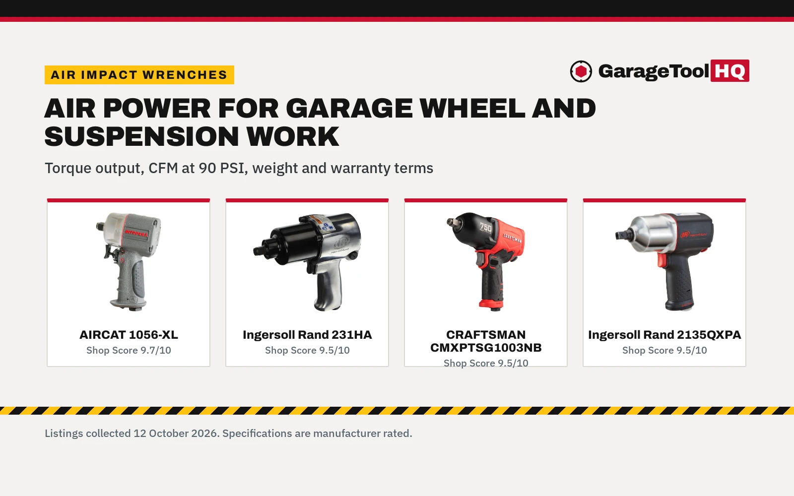 Best 1/2 Inch Air Impact Wrench (2026)