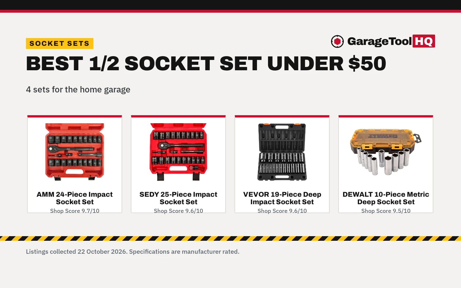 Best 1/2 Socket Set Under $50 (2026)