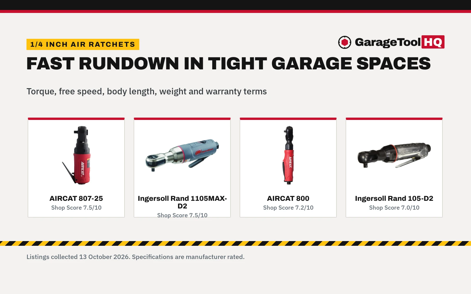 Best 1/4 Inch Air Ratchet (2026): 5 Picks Compared