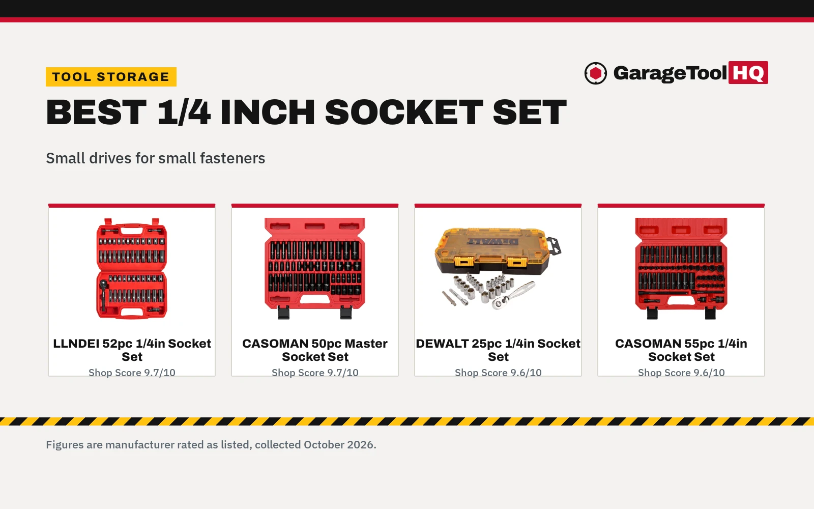 Best 1/4 Inch Socket Set (2026)
