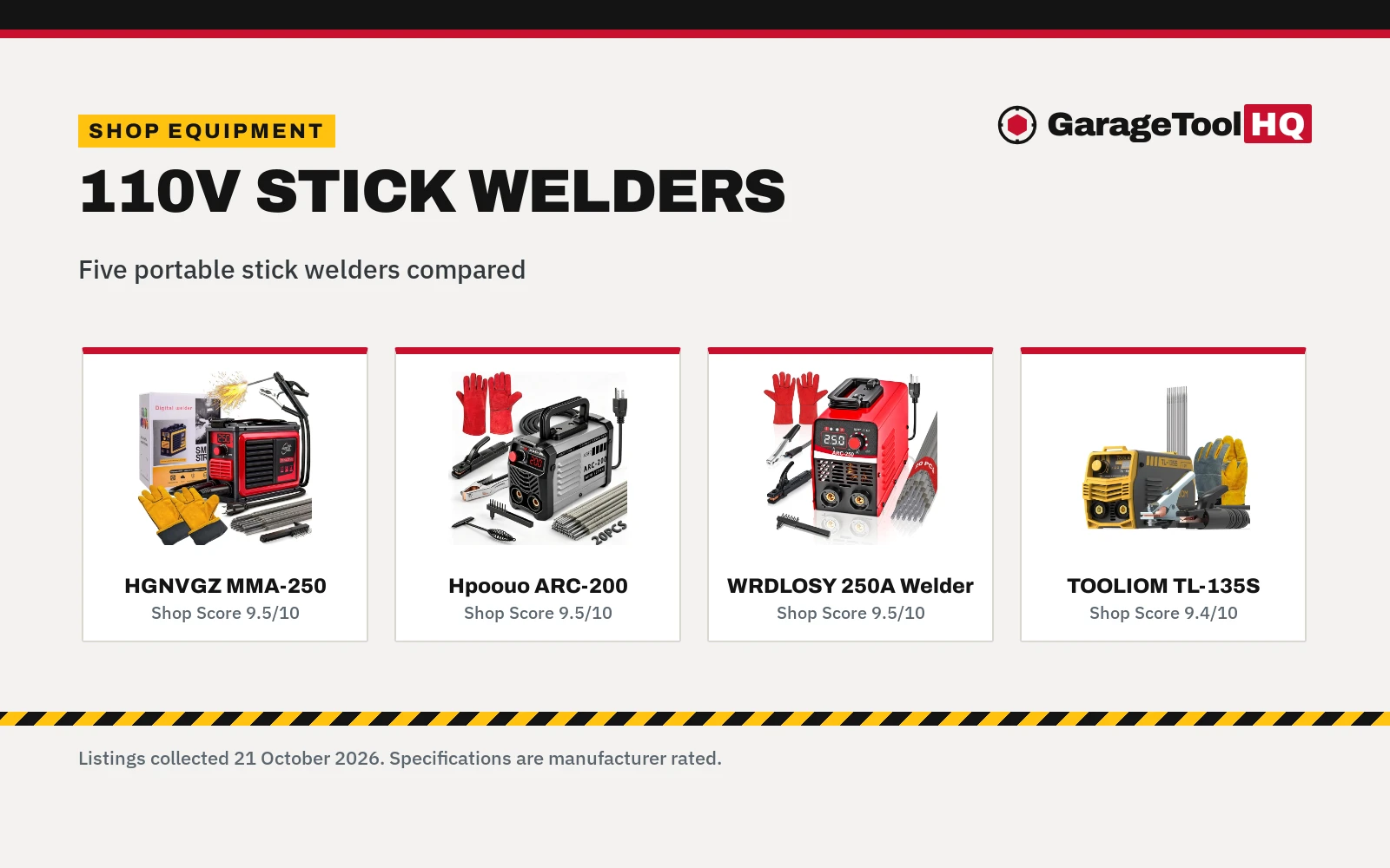 Best 110V Portable Stick Welder: 5 Picks for Home and Farm