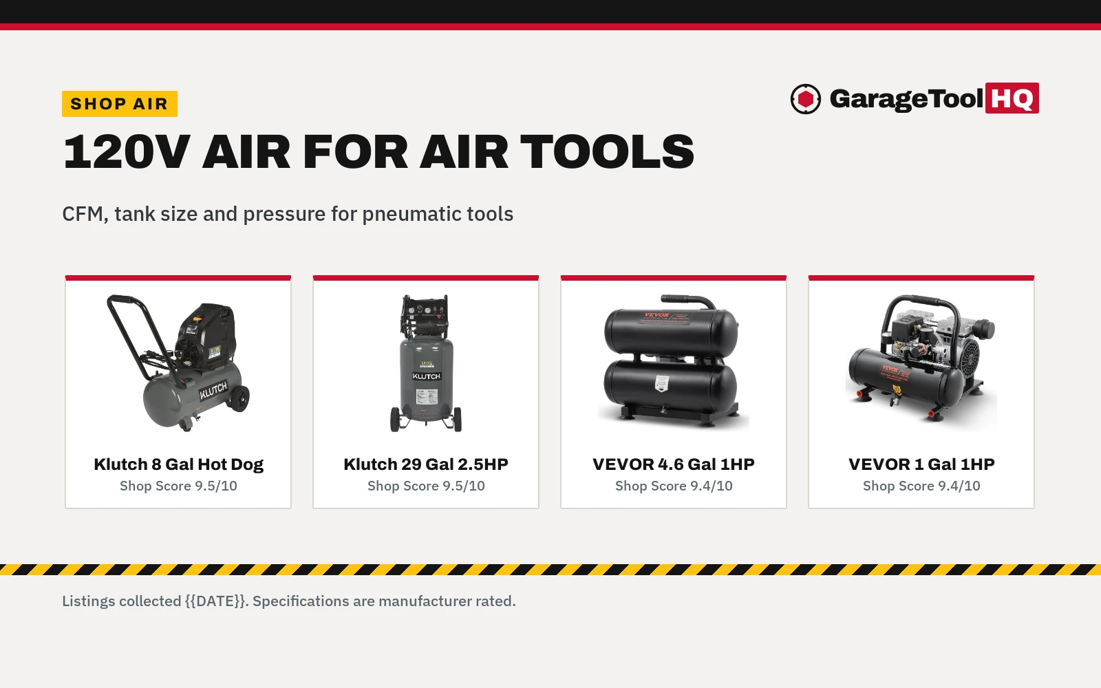 Best 120V Air Compressor for Air Tools (2026): 4 Picks