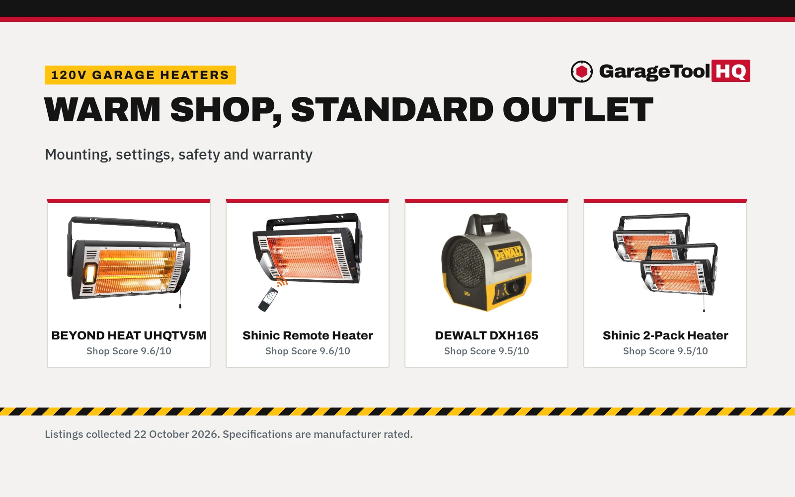 Best 120V Garage Heater (2026)