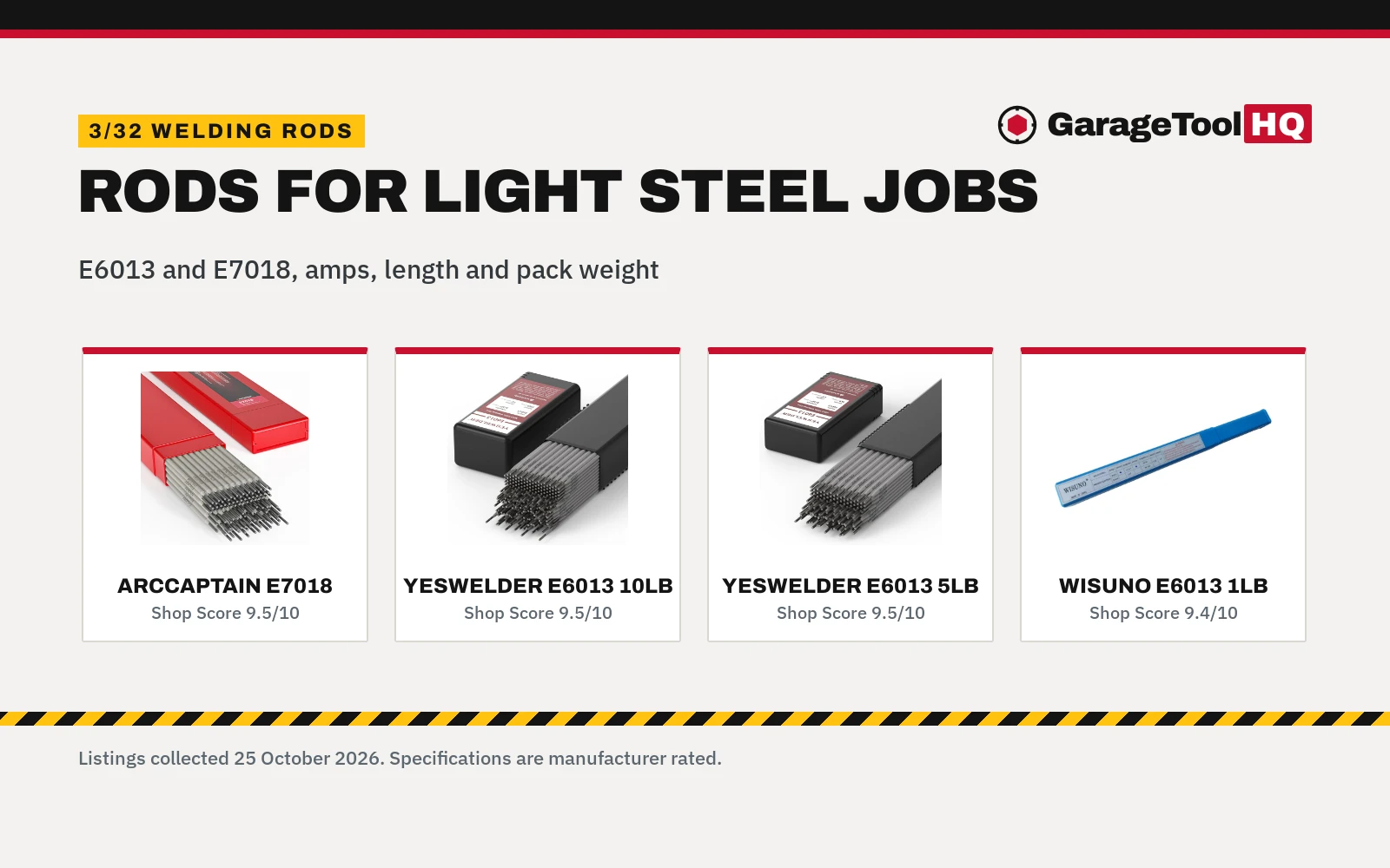 Best 3/32 Welding Rods (2026)