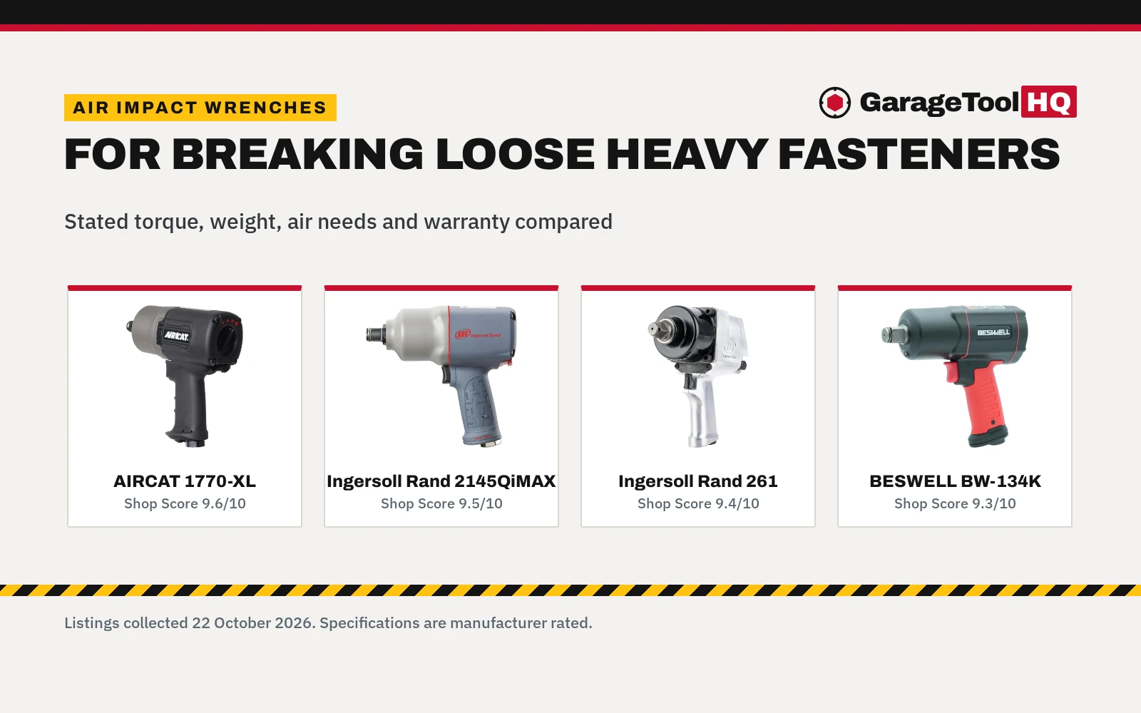 Best 3/4 Inch Air Impact Wrench (2026)