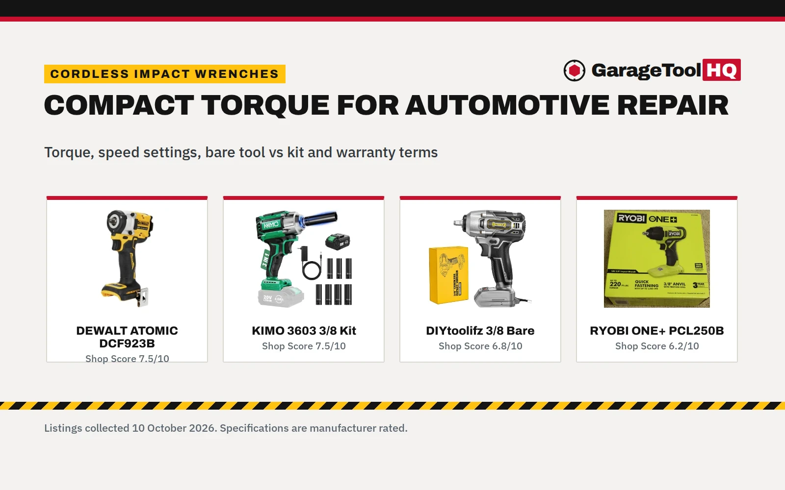 Best 3/8 Cordless Impact Wrench: 5 Wrenches Compared (2026)