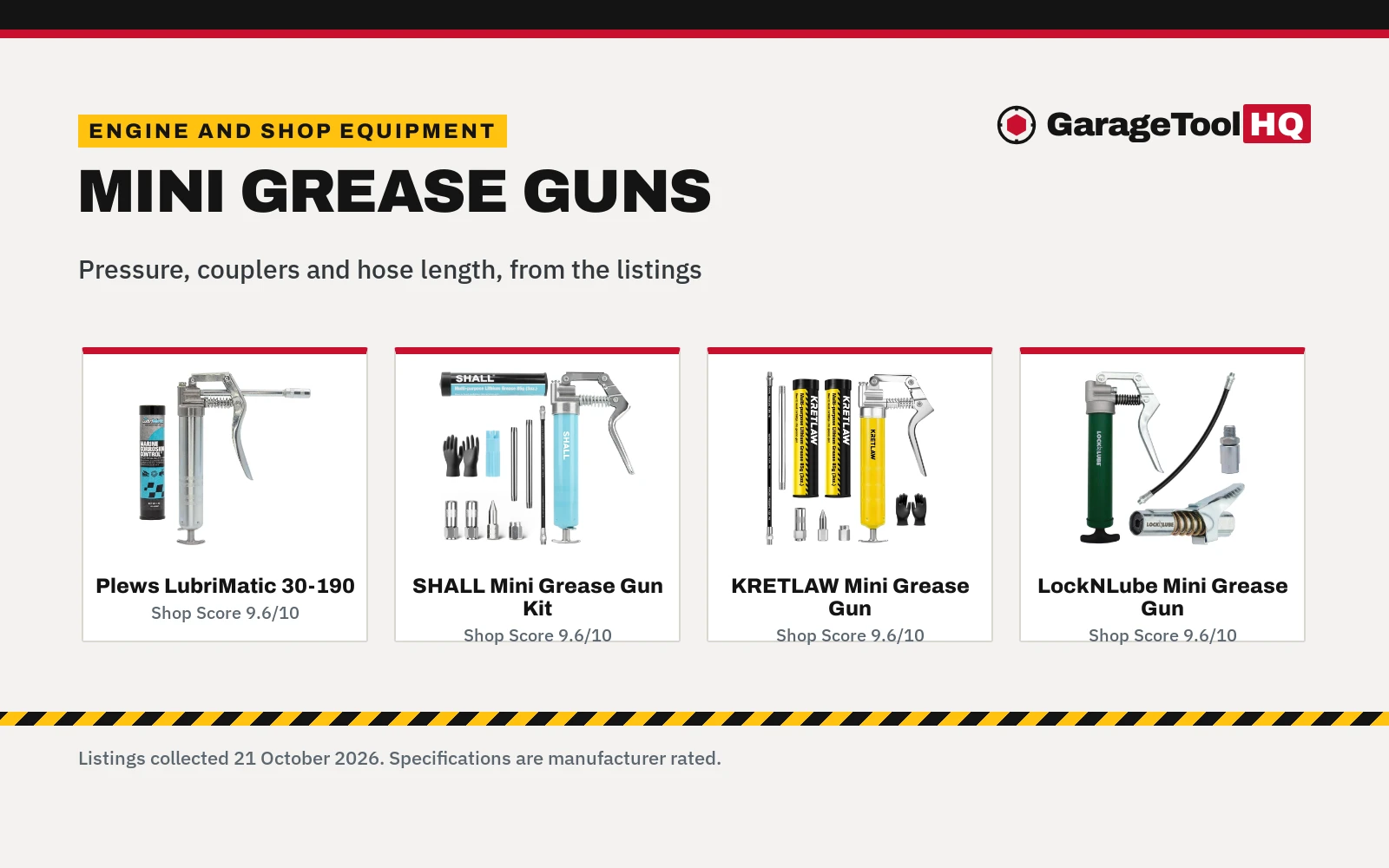 Best 3 Oz Grease Gun: 5 Mini Picks (2026)